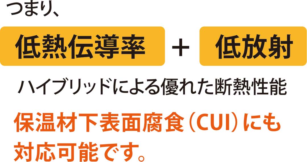 設備用断熱塗料HIPエアロ